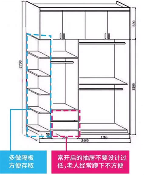 衣櫃 英文|衣柜 